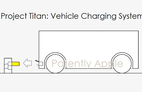 新的制动系统、安全系统...苹果“泰坦项目”多项专利获批