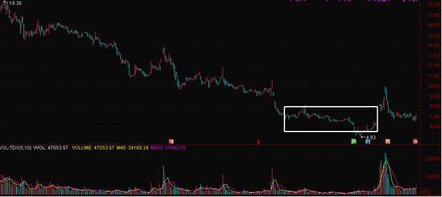 如何分析一只股票 d510-iufmpmn6243401.jpg