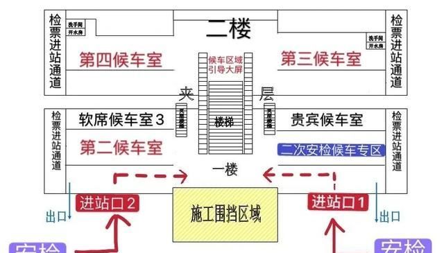 西安火车站标志性站房正式改建，再见，青春