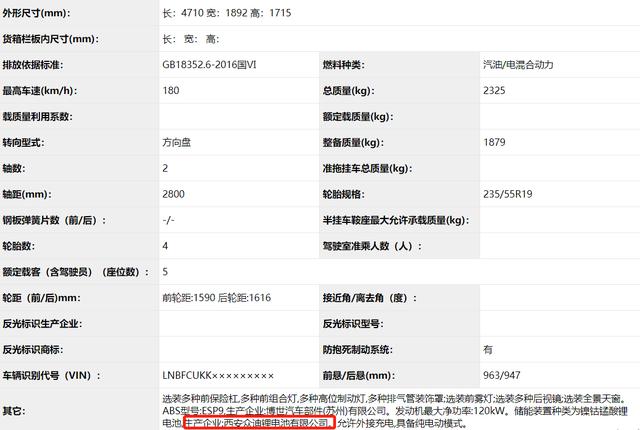 磷酸铁锂成新宠，换电模式或成主流？这一批工信部申报目录有看头