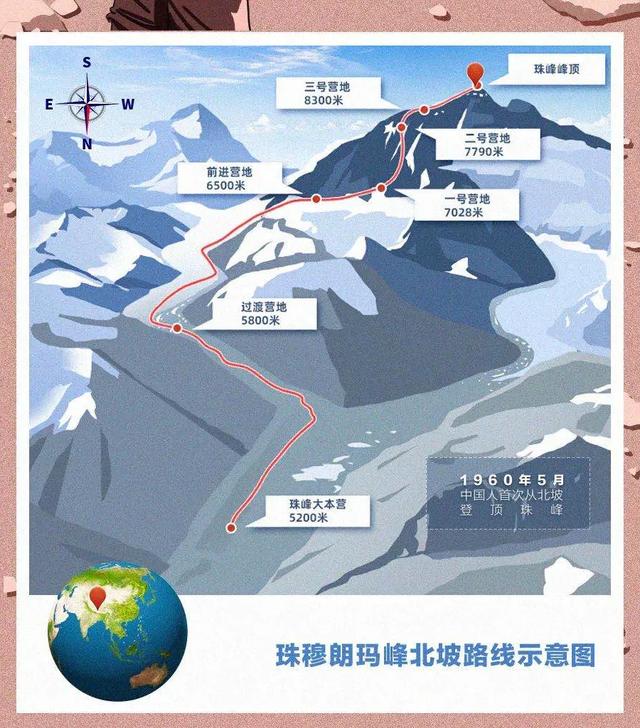 正文  1975年5月27日   我国登山队员登顶珠穆朗玛峰   并首次测得