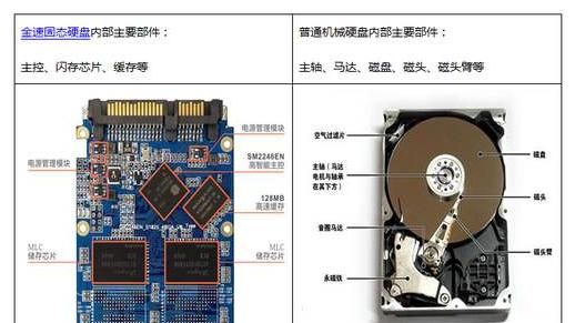而机械硬盘是通过里面的高速马达不断转动,再由专门的读写磁头在铝