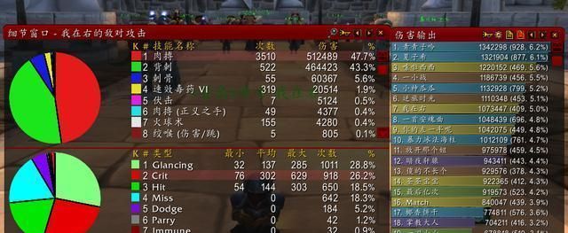 魔兽怀旧服盗贼6T0评测,回能效果无内置CD