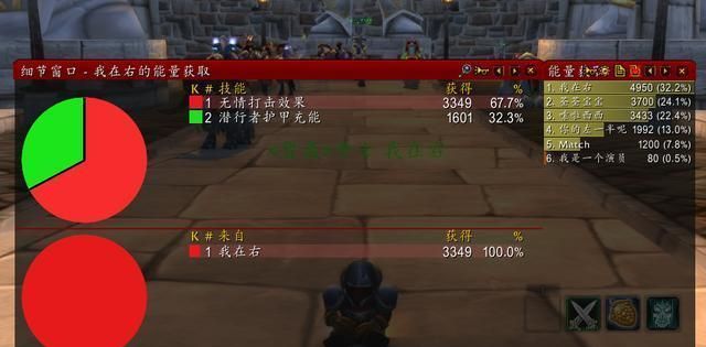 魔兽怀旧服盗贼6T0评测,回能效果无内置CD