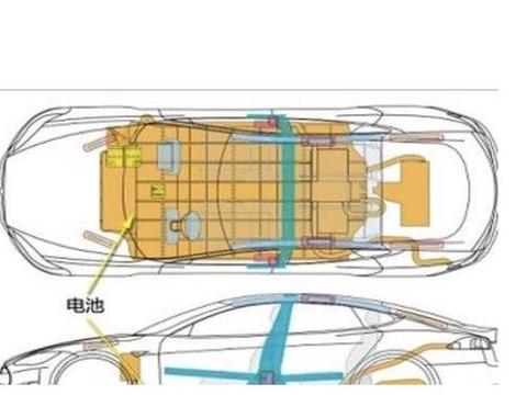 判断汽车电池是否需要更换？这几种方法可以作为参考