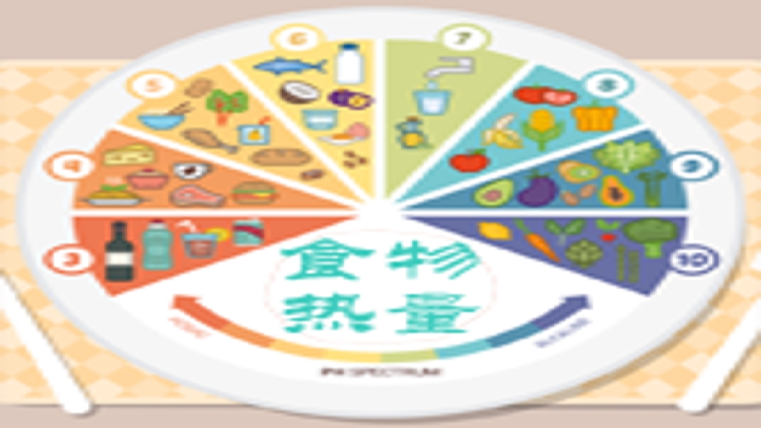 一天中发胖“最猛”的时间点,若能咬牙熬过