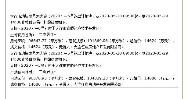 旅顺开发区2020gdp_旅顺开发区村镇地图