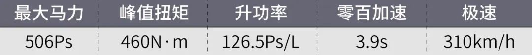 11款人类史上最棒的自吸发动机!本田倒数第一!
