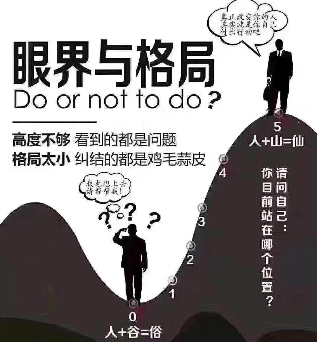 辛东方:改变思维模式,建立管道收入系统,增加"被动收入"