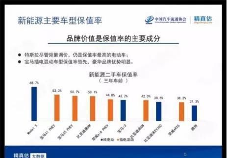 北汽新能源销量折戟,10年老兵的阵痛与突破