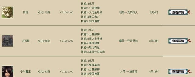 大话西游2:自古小熊出化无?盘点那些无法交易的终极宝宝!