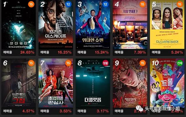 两部丧尸片救市韩国电影!《釜山行2》定档7月,另一部或成黑马