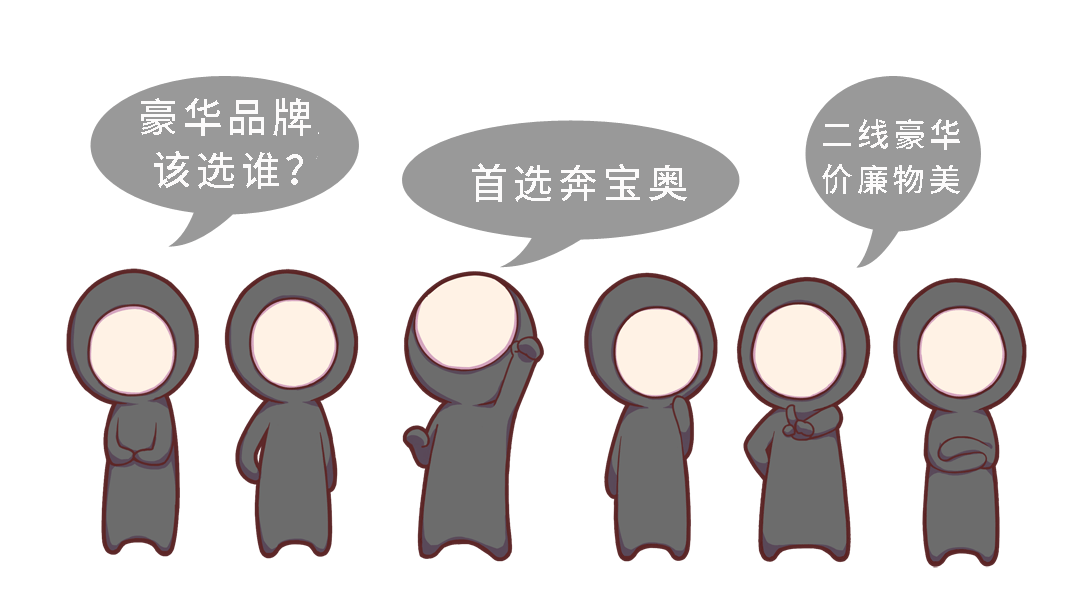 买哪些国产车能让亲友都知道你发达了?