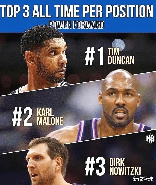 美媒评选NBA各位置历史前三,韦德能力压哈登?奥尼尔居然落榜?