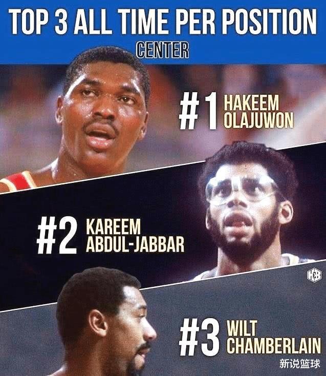 美媒评选NBA各位置历史前三,韦德能力压哈登?奥尼尔居然落榜?