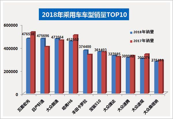 一个车标,一个信仰,一个奔袭挣命的底层车王