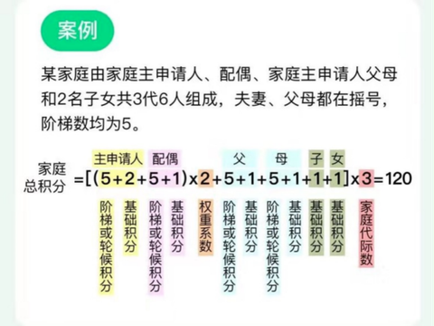 摇号、皮卡接连新规 帝都百姓如何解决出行问题