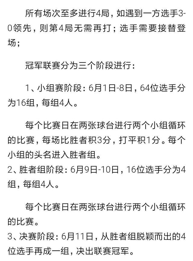 斯诺克选手世界排名_丁俊晖夺得世界职业斯诺克巡回赛2006赛季首站冠军