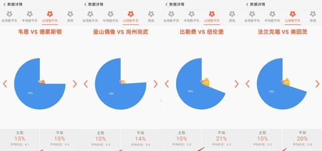 德甲前瞻:柏林联合VS沙尔克04,谁的战意更胜一筹?