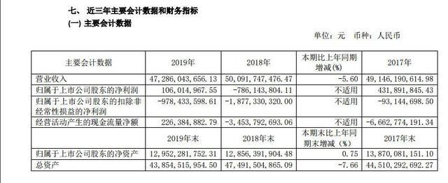 观察丨160亿之后,大众的新能源图景能否在安徽铺开?