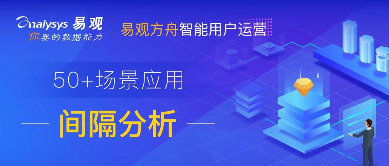 怎么提高网站转化率