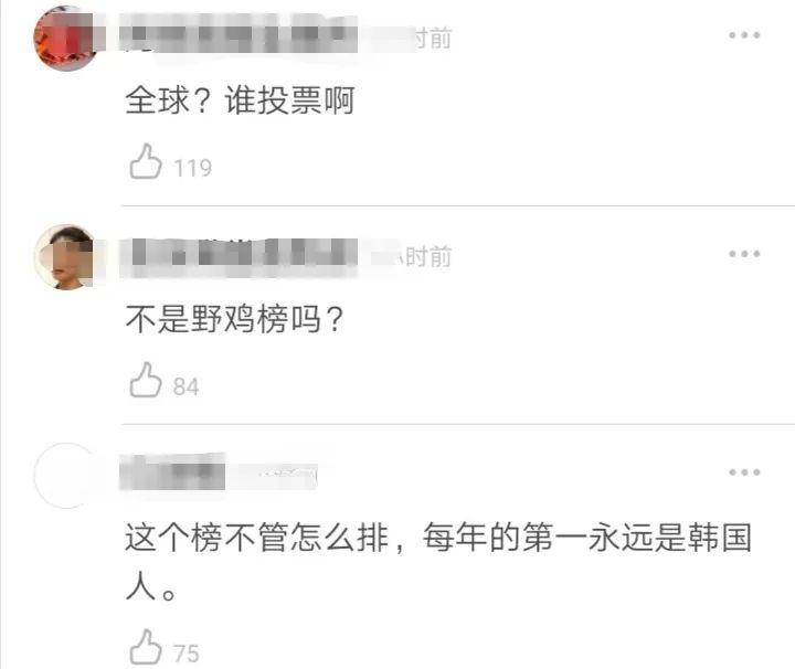 2020全球最美女性评选,刘亦菲仅排第77,第一名大家都认识