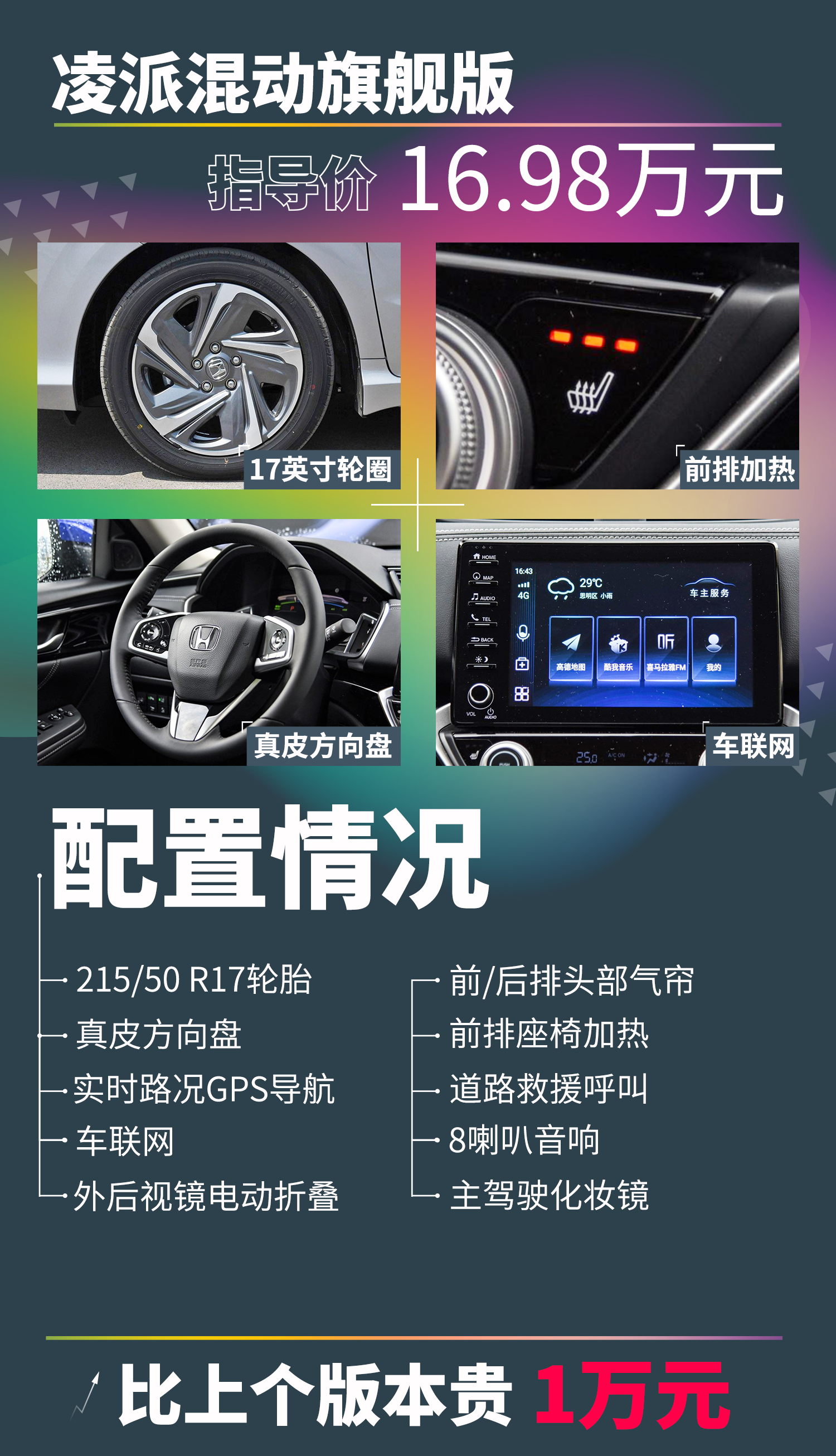 15万买混动,该选丰田卡罗拉还是本田凌派?