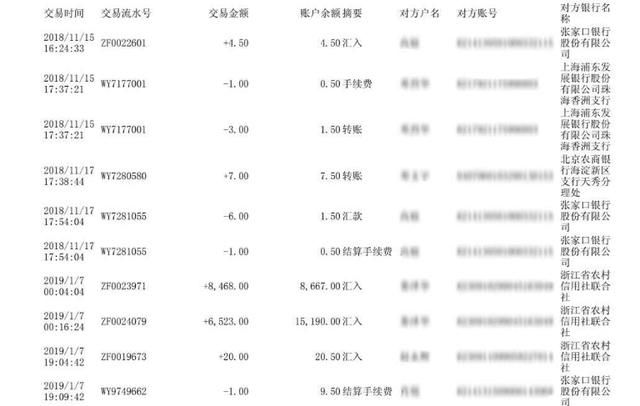 他银行卡被冒办,支出一千多万流水