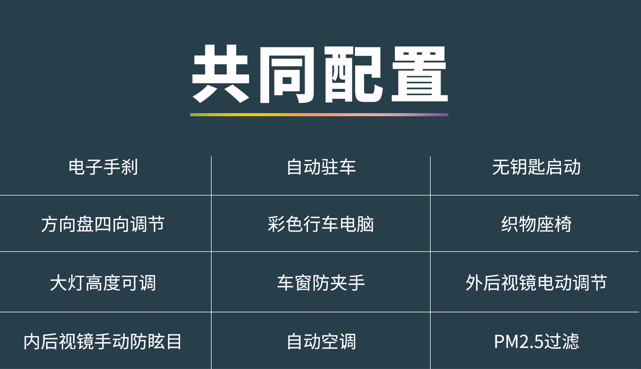 15万买混动,该选丰田卡罗拉还是本田凌派?