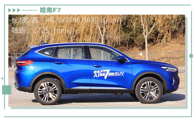 12万热门SUV，荣威RX5 PLUS/哈弗F7/传祺GS4哪款最值？