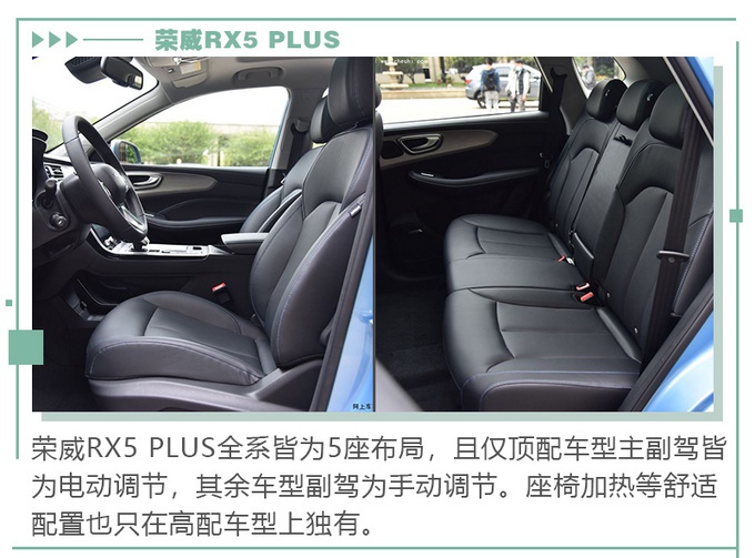 12万热门SUV，荣威RX5 PLUS/哈弗F7/传祺GS4哪款最值？