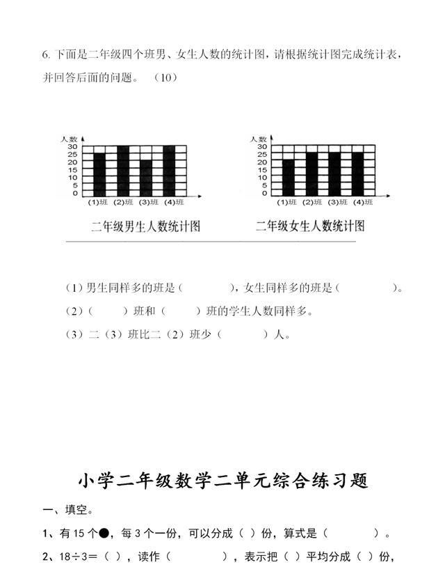 人教版数学二年级下册各单元测试题 请收藏