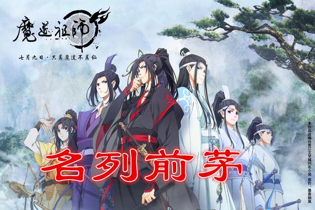 微博2020年动漫总结报告: 魔道祖师名列前茅,斗罗大陆意外落榜!