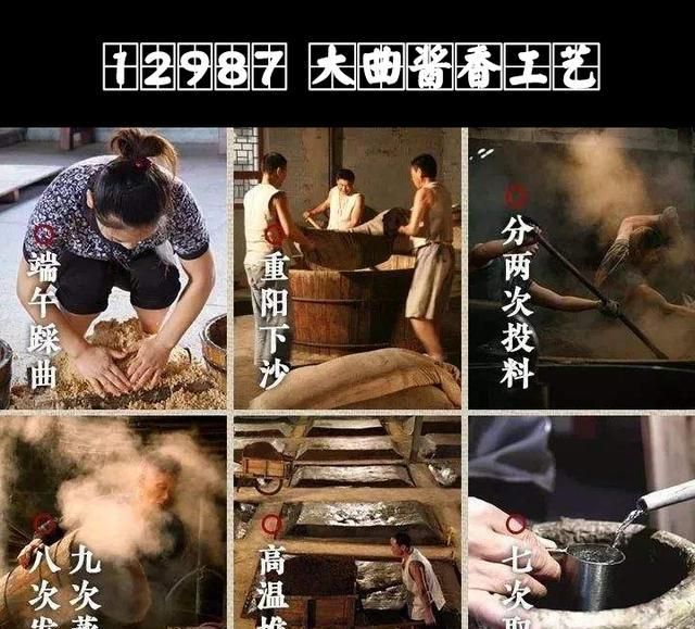 揭秘茅台酒神秘的"12987"酿酒工艺,7次取酒哪次最好喝