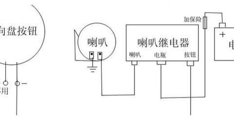 汽车喇叭在什么情况下需要使用继电器？