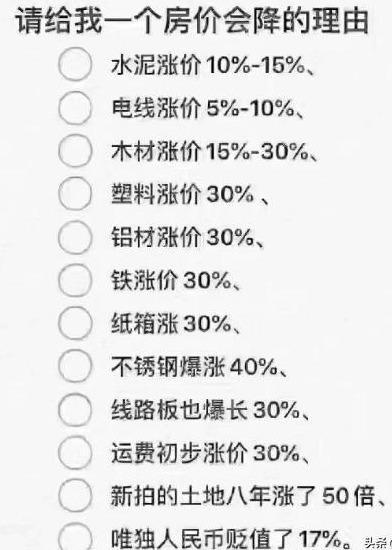 2年28次“万人抢房”！房价倒挂成根源，经济日报回应 