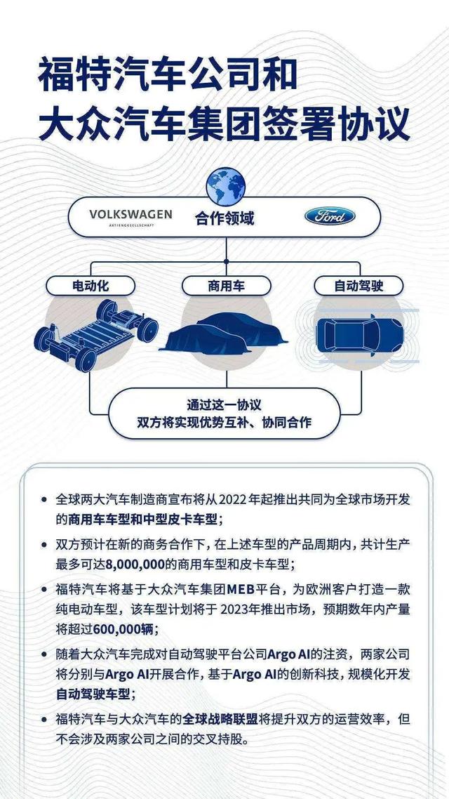 别太乐观,未来三年全球新车销量或将减少3600万
