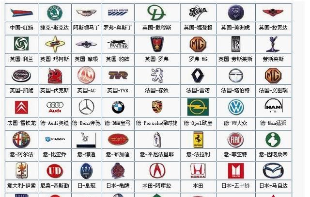 盘点被名字毁掉汽车品牌，尤其是最后一个活该你卖不出去！