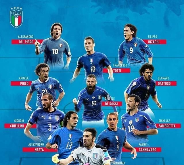 六大豪门国家队21世纪最佳阵容