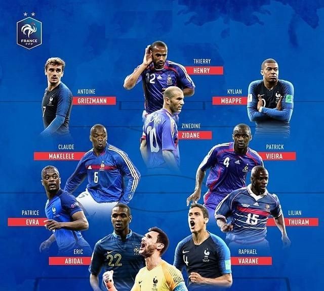 六大豪门国家队21世纪最佳阵容