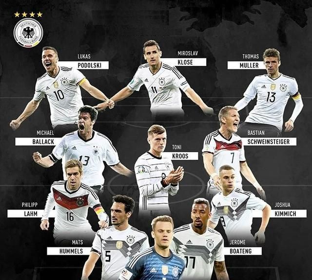 六大豪门国家队21世纪最佳阵容