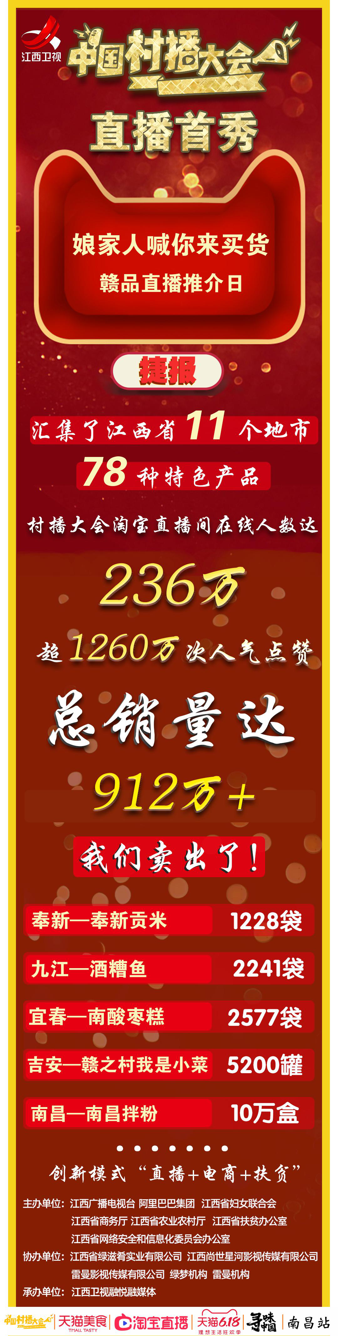 卫视江西卫视《中国村播大会》首场直播带货消费扶贫活动隆重举行