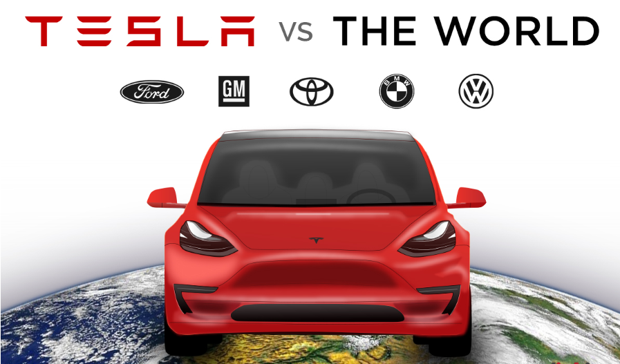 “疯狂”的特斯拉