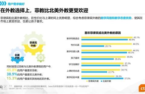 Soul如何高效约快餐？3步避坑指南省50%时间