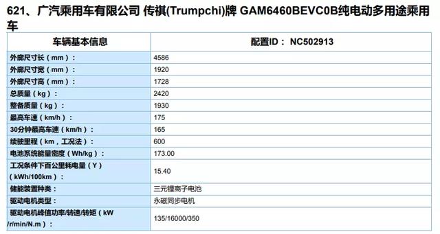 解析广汽新能源的“埃安配方”