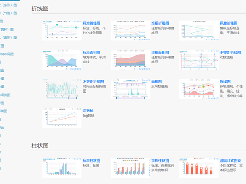 tableau数据分析数据,tableau数据分析数据报表