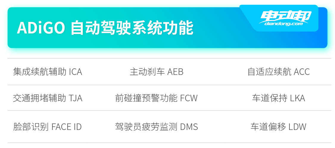广汽新能源Aion V购车手册:十三种配置组合,总有一款适合你!