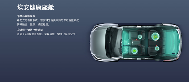 广汽新能源Aion V购车手册:十三种配置组合,总有一款适合你!