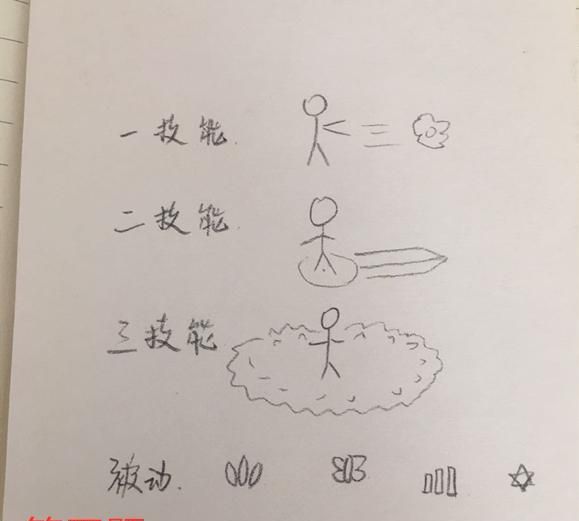 王者荣耀版我画你猜,九成玩家第1个就猜错,萌新:这谁啊?