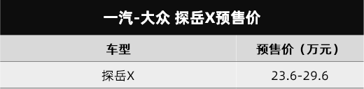 粤港澳大湾区车展有什么新车?看这里就知道